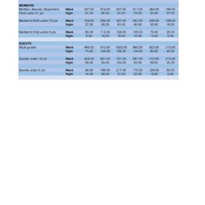 Season Open - 7 June to 27 June